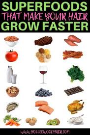 19 Super Foods That Make Your Hair Grow Faster 2020 Ultimate Guide Make Hair Grow Faster Make Hair Grow Healthy Hair Diet
