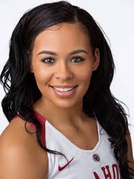 Chelsea dungee (cherokee) scores 22. Neighbors Adds Another Highly Regarded Transfer