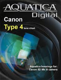 Aquatica Underwater Lens Chart For Canon 5d Mark Iii