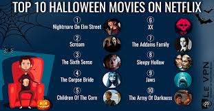 With halloween coming up so soon, something everyone is checking. Top 10 Halloween Movies On American Netflix Le Vpn