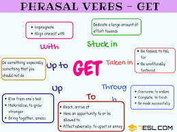 Tukar nama tanpa pergi ke jpj. Phrasal Verbs With Get 3 3 English Learn English Cute766