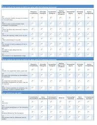 United Background Checks Llc Employee Satisfaction Survey Employee Satisfaction Employee Survey Questions