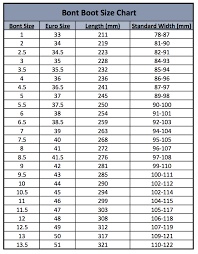 Bont Boot Size Chart Skate Stuff Mall