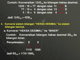 Contoh soal sistem bilangan biner. Teknik Digital Bab Ii Sistem Bilangan Dan Sistem Kode Oleh M Ppt Download