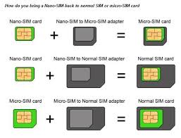 Can You Cut A Normal Sim To A Nano Sim Nano Sim Back To Normal Sim Or Micro Sim Card Rangkaian Elektronik Pengetahuan Elektronik