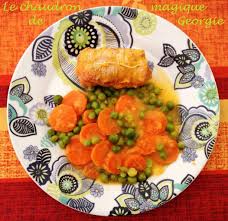 Weight Watcher Le Chaudron Magique Paupiette Paupiette De Veau Recette Paupiette