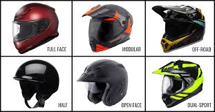 A Beginners Guide To Types Of Motorcycle Helmets