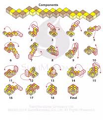 Online rubik's cube, 4x4x4 and other nxnxn cube solver and simulator. How To Solve The Snake Cube Puzzle Quora