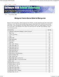 Bisnis toko bangunan, buku toko matrial, contoh buku keuangan bahan bangunan, contoh laporan keuangan toko material bangunan, contoh pembukuan toko bangunan, contoh stock opname produk, daftar barang toko bangunan, istilah istilah stock. Pdf Mengenal Nama Material Bangunan Idham Kurnia Muttaqin Academia Edu