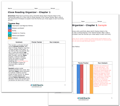 Purple Hibiscus Chapter 5 Summary & Analysis | LitCharts