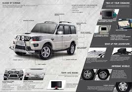 Fast and free shipping, free returns and cash on delivery available on eligible purchase. New Mahindra Scorpio S Accessory Range Revealed