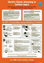 Select from premium electrical shock images of the highest quality. Allsigns International Ltd Electric Shock Poster
