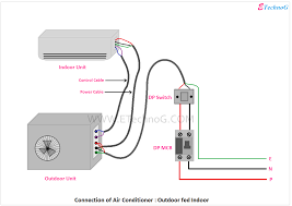 Car air conditioner electrical wiring. Air Conditioner Connection And Wiring Diagram Etechnog