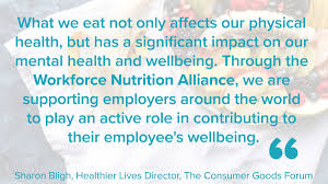 According to the nhs, 1 in every 5 births in the uk are induced. Mindful Eating Or Eating For Your Mind The Consumer Goods Forum