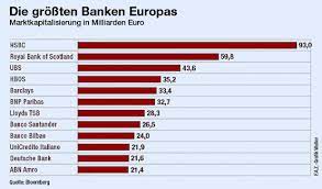 Die unicredit bank austria ag mit ihren über 100 geschäftsstellen bietet finanzdienstleistungen für privatkunden, gewerbliche kunden und für den öffentlichen sektor. Bild Zu Banken Royal Bank Of Scotland Ist Auf Sonderweg Erfolgreich Bild 1 Von 1 Faz