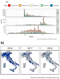 Just stop doing it yourself! Ijerph Free Full Text Zanzamapp A Scalable Citizen Science Tool To Monitor Perception Of Mosquito Abundance And Nuisance In Italy And Beyond Html