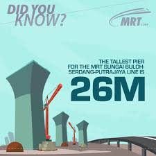 Booking.com has been visited by 1m+ users in the past month Mrt Corp On Twitter Didyouknow There Will Be 1 441 Piers Built To Support The Elevated Alignment Of The Mrt Sungai Buloh Serdang Putrajaya Line The Tallest Pier Is 26 Meters Above Ground And Is