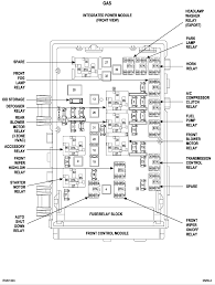 Interior fuses dodge durango fuse box interior box. Fuse Panel Diagram For 2007 Dodge Charger Wiring Diagram