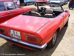 Image result for Red 1975 Alfa-Romeo
