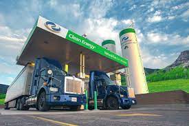 Clean energy fuels corp (nasdaq:clne). Clean Energy Fuels Breaking Out Nasdaq Clne Seeking Alpha