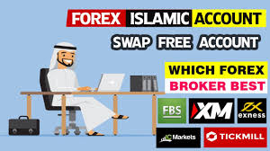 On the other hand, if trading is not perceived as gambling, it is halal. Forex Islamic Account 0 0pips Spread Swap Free Mt4 Mt5 Account Forexbd Youtube