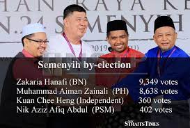National parties are affiliated with groups in the european parliament. Unofficial Results Bn Takes Lead In Semenyih