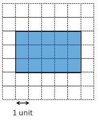 Finding Area By Counting Squares With Examples Teachoo