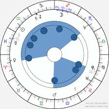 El actor jay pickett, mejor conocido por sus papeles en las telenovelas general hospital y days of our lives, murió por causas desconocidas el viernes mientras filmaba la película treasure valley en idaho, eeuu. Birth Chart Of Jay Pickett Astrology Horoscope