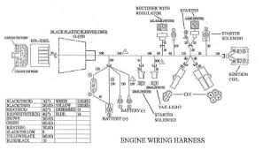 Video encoder block diagram reduction! Honda Gx670 Wiring Wiring Diagram Point Mere Arena Mere Arena Lauragiustibijoux It
