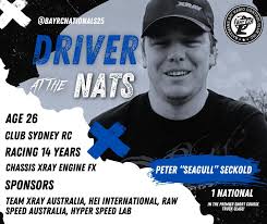 Congratulations to the PROVING GROUNDS OUTLAW CHAMPION Brian Carswell💵  ‼️His lock in ability is serious💯he spends time dialing in his rigs and it  shows‼️ congratulations my boi👊🏾🏆🥇