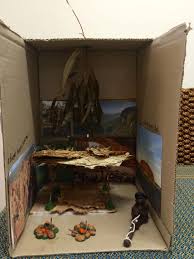 Australian Aboriginal Shelter Diorama Grade 4 History Kids Learn And Retain Information By Doing Ex Aboriginal Art For Kids Indigenous Studies Aboriginal Art