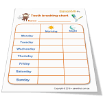 tooth brushing chart