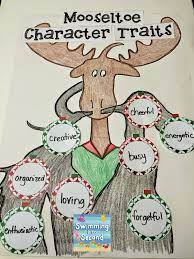 Mooseltoe is the charming story about a moose who wants to fly with like a reindeer and pull santa's sleigh. Copy Of Mooseltoe Lessons Blendspace