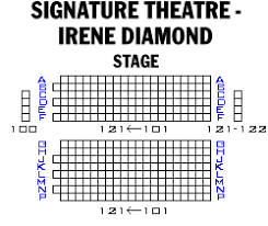 Broadway London And Off Broadway Seating Charts And Plans