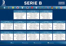Ihre suche hat ein ende! Serie B Table 2020 21 Https Encrypted Tbn0 Gstatic Com Images Q Tbn And9gcrl6vdnj23hv Zxobhyahjog561uc4nl0b1fumeo0luxg0b26 T Usqp Cau Detailed Info Include Goals Scored Top Scorers Over 2 5 Fts Btts Corners Clean Sheets Natasyamua