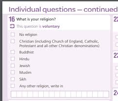 Find out the answer to these questions and more. A Bad Witch S Blog Uk Census 2021 Pf Urges Writing Pagan As Religion