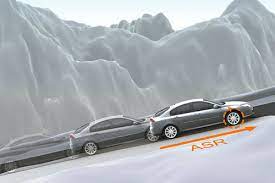 1 registriert ein gewisser schlupf wird zugelassen, jedoch muss das asr weg regeln, bevor der schlupf zu groß wird. Renault Nissan Wien Techniklexikon Autowelt Motorline Cc