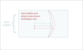 Refractory bricks line the fireplace. I Watched An Artist Create Stained Glass Learned A Lesson About Life
