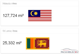 Malaysia with a gdp of $358.6b ranked the 37th largest economy in the world, while sri lanka ranked 65th with $88.9b. Malaysia Or Srilanka Which Is Beautiful To Travel With Family Ask Travel Gurus Pakwheels Forums