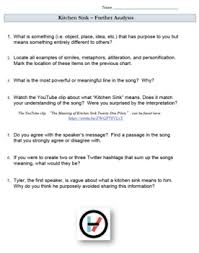Kitchen Sink By Twenty One Pilots A Rhetorical Analysis By You Shall Pass Spotify has a system where if you own the music for an artist that doesn't put their music on spotify, you can add it to spotify this way yourself and it unlocks. kitchen sink by twenty one pilots a rhetorical analysis