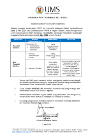 Check spelling or type a new query. Yang Terbaik Bpa Ums Jadual Peperiksaan