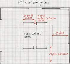 Kitchen cabinet dimensions are the main driver in your kitchen design. Considerations When Staging A Dining Room Staging A Dining Room Dining Table Dimensions Dining Table Sizes