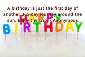 Happy Birthday Images Free Download Birthday Images Happy Birthday Images Short Inspirational Quotes
