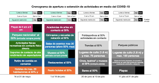 Jun 04, 2021 · restricción vehicular se mantendrá del 7 al 13 de junio (inclusive) la restricción de placas pares e impares de manera alterna. A Partir Del 1 De Junio Costa Rica Inicia Su Fase 3 De Medidas Sanitarias Presidencia De La Republica De Costa Rica