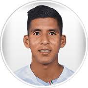 Unión Magdalena (Colombia) Updated Squads for FM 2024