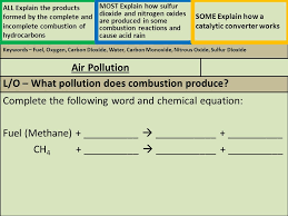 (see the introduction to experiment 2 in the lab manual for a discussion of net ionic. Keywords Fuel Oxygen Carbon Dioxide Water Carbon Monoxide Nitrous Oxide Sulfur Dioxide Complete The Following Word And Chemical Equation Fuel Ppt Download