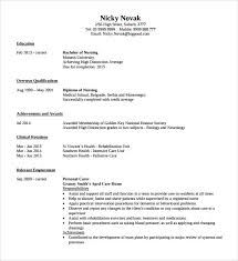 If you are completing a medical degree, you need to prepare a resume to apply for medical jobs. Curriculum Vitae Format Pdf For Nurses
