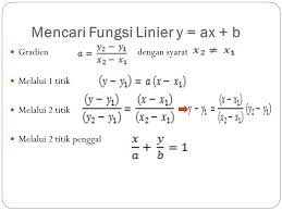 Check spelling or type a new query. Fungsi Linear Ppt Download