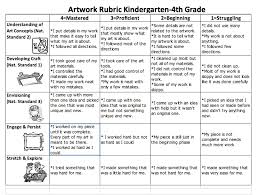 5th 8th General Art Rubric Art Rubric Art Lessons Elementary Rubrics