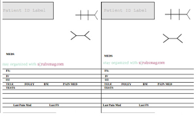 The most significant benefit of using nursing brain sheets is that you have immediate access to information about each of your patients. Med Surg Nursing Worksheet Promotiontablecovers